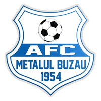 AFC Metalul Buzău