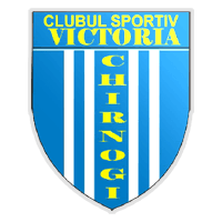 CS Victoria Chirnogi