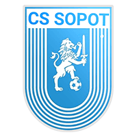 CS Sopot