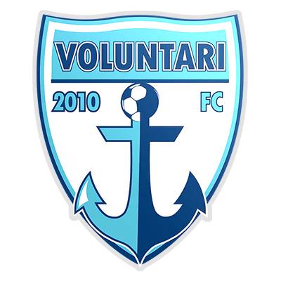 FC Voluntari