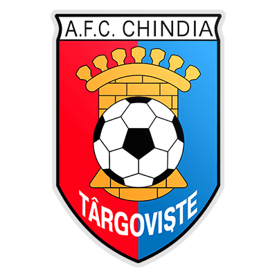 AFC Chindia Târgovişte