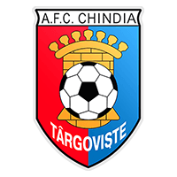 AFC Chindia Târgovişte
