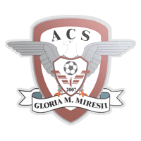 ACS Gloria Movila Miresii