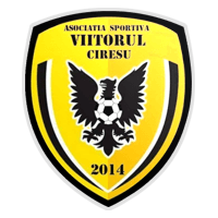 CS Viitorul Cireşu