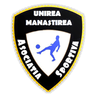 AFC Unirea Mânăstirea