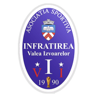 ACS Buzasbesenyo Valea Izvoarelor