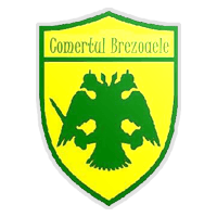 AFC 1948 Brezoaele