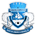 Dacia Unirea Brăila