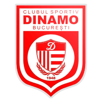 ACS FC Dinamo Bucureşti