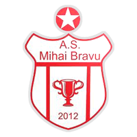 CS Mihai Bravu
