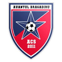 ACS Avântul Bragadiru