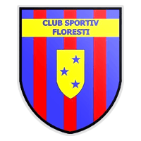 ACS Academia de Fotbal Floreşti