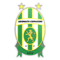 AFC Victoria Adunaţii Copăceni