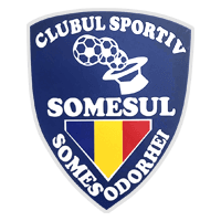 Someşul Someş Odorhei