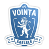 AS Voinţa Saelele 2017