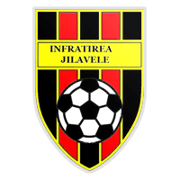 Înfrăţirea Jilavele