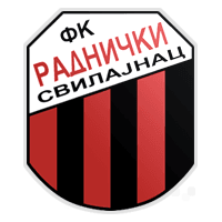 FK Radnički Svilajnac