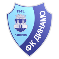 FK Dinamo 1945 Pančevo