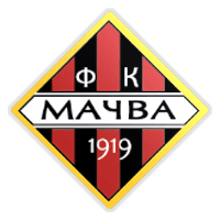 FK Mačva Šabac