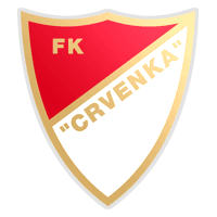 FK Crvenka