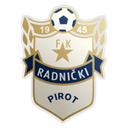 Radnički (P)