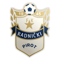 FK Radnički Pirot