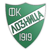 FK Loznica 1919