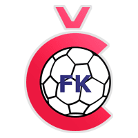 FK Čelik Nikšić