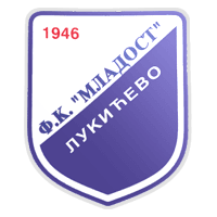 FK Mladost Lukićevo