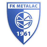FK Metalac Gornji Milanovac