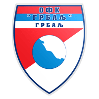 OFK Grbalj Radanovići