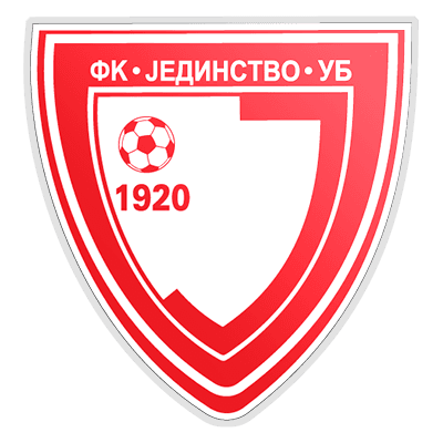 FK Jedinstvo Ub
