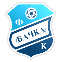 OFK Bačka Bačka Palanka