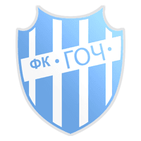 FK Goč Vrnjačka Banja