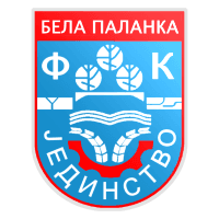 FK Rajko Mitić Bela Palanka
