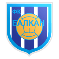 OFK Balkan Mirijevo