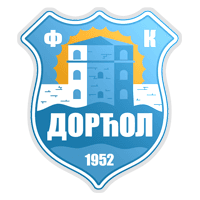 FK GSP Polet Dorćol Beograd