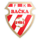Bačka 1901