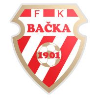 FK Bačka 1901 Subotica