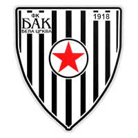 FK BAK Bela Crkva