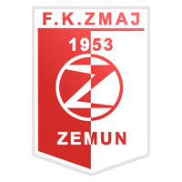 FK Zmaj Novi grad