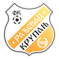 FK Rađevac Krupanj