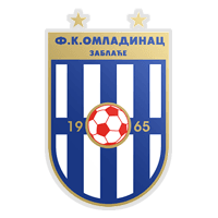 FK Omladinac Zablaće