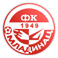 FK Omladinac Novo Selo