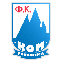 FK Kom Podgorica