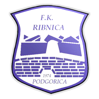 FK Ribnica Konik Podgorica