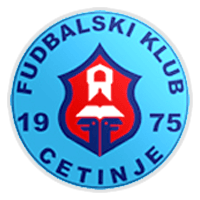 FK Cetinje
