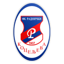 Radnički (Koc)