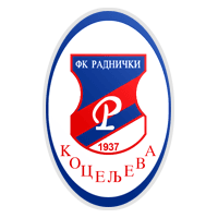 FK Radnički Koceljeva