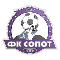 FK Sopot